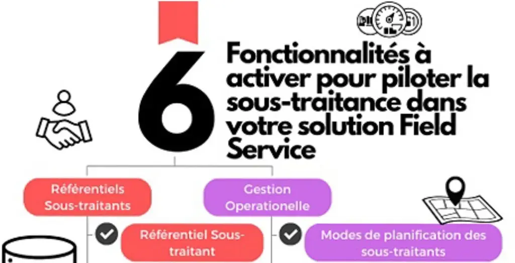 La sous-traitance dans le Field Service