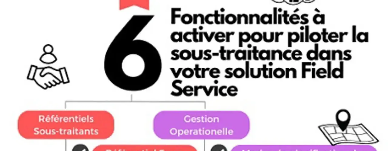 La sous-traitance dans le Field Service