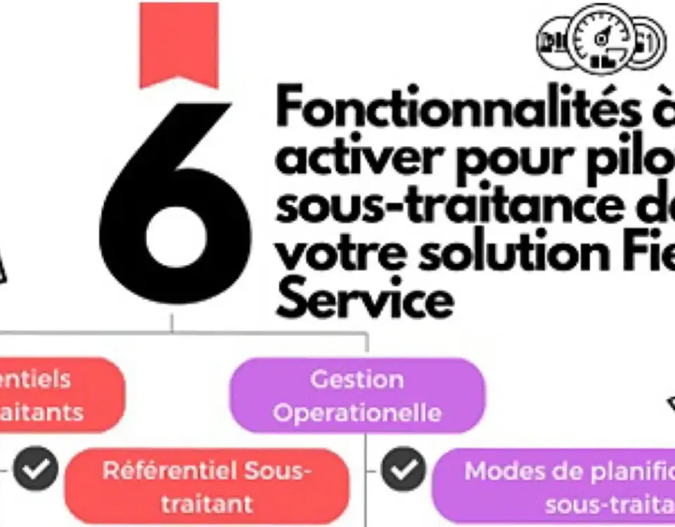 La sous-traitance dans le Field Service